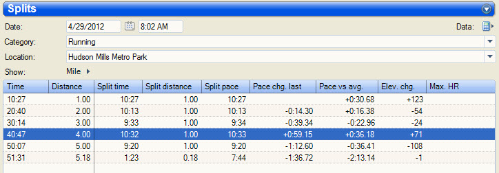 Roads End 2012 245.jpg - The 2012 Road Ends 5 Mile race in Pinckney Michigan was run on May 29, 2012. It started out sunny and 32 degrees.. Perfect!